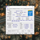 Illustration for article titled How to Overclock Your CPU